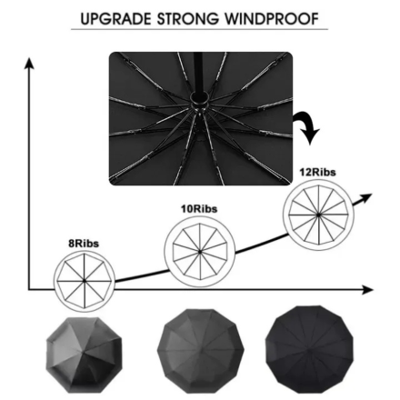 slider images